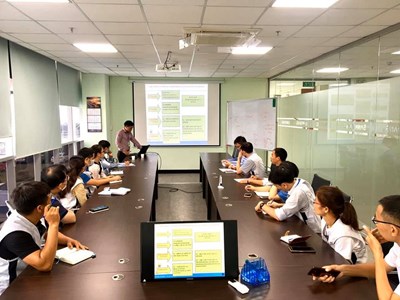 Quản lý môi trường doanh nghiệp